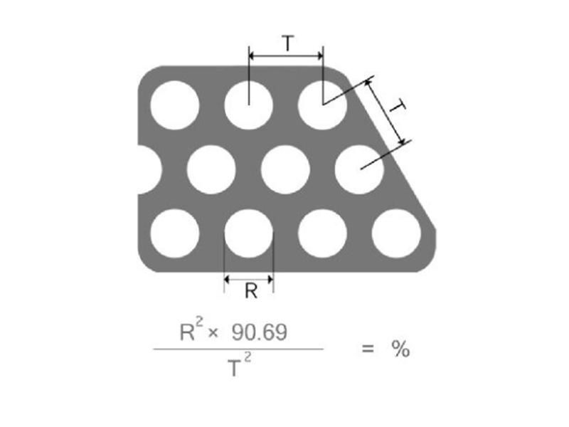 沖孔網板開孔率計算公式