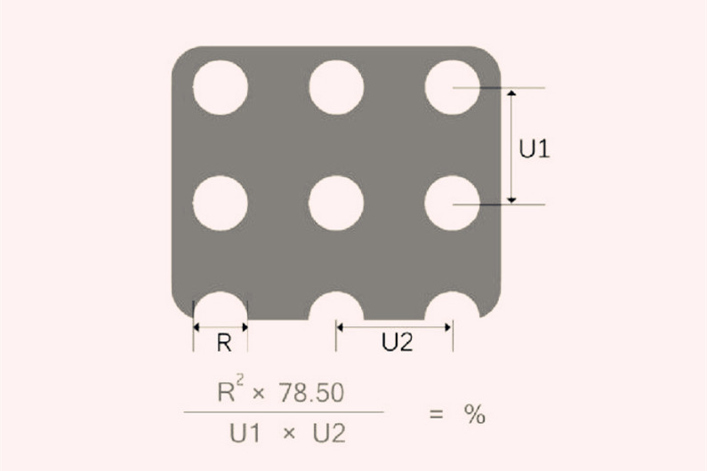 不銹鋼圓孔網(wǎng)直排出孔率計算公式