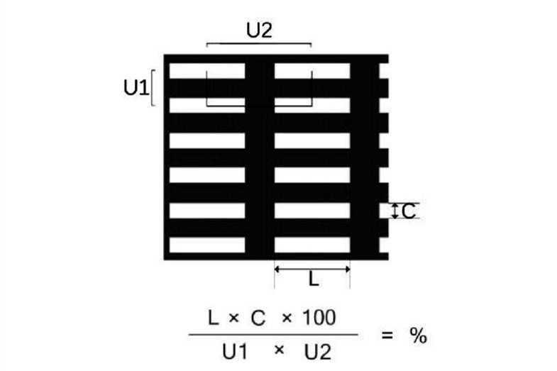 沖孔網板長方孔開孔率計算公式（帶圖）
