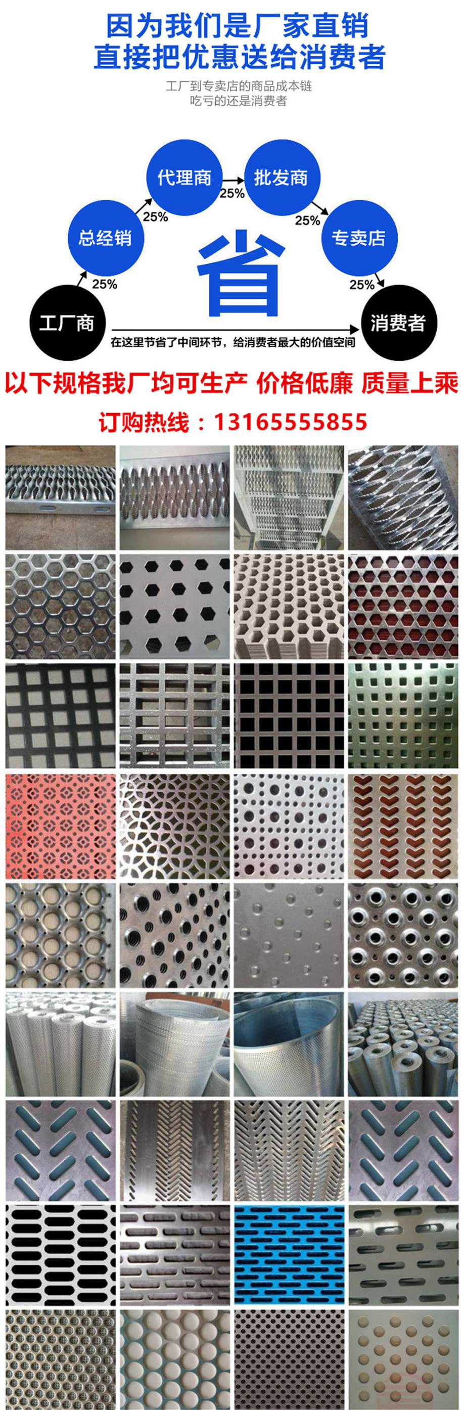 森馳沖孔網板都有哪些孔型？